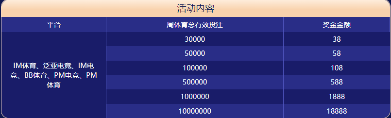 178直播体育大闯关